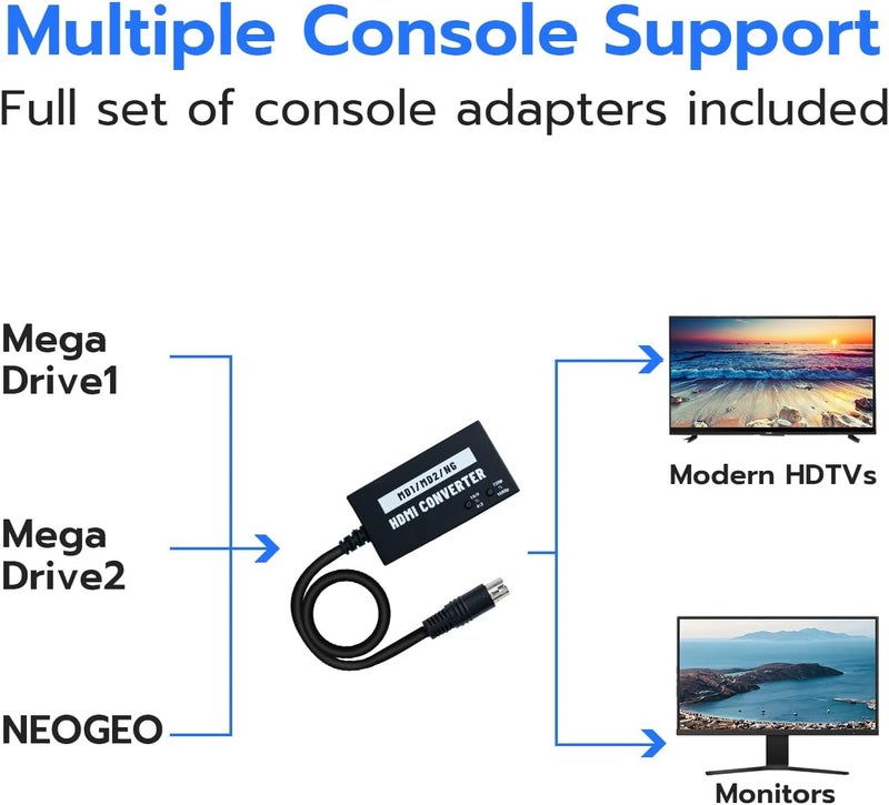 Mcbazel HDMI Adapter for Sega Genesis Model 1/2/3 for HDTV, Multifunctional Video Converter 4:3/16:9, 720P/1080P for Genesis Model 1/2 / 3, Sega CD, CDX, 32X, Nomad ，NEOGEO - Image 2